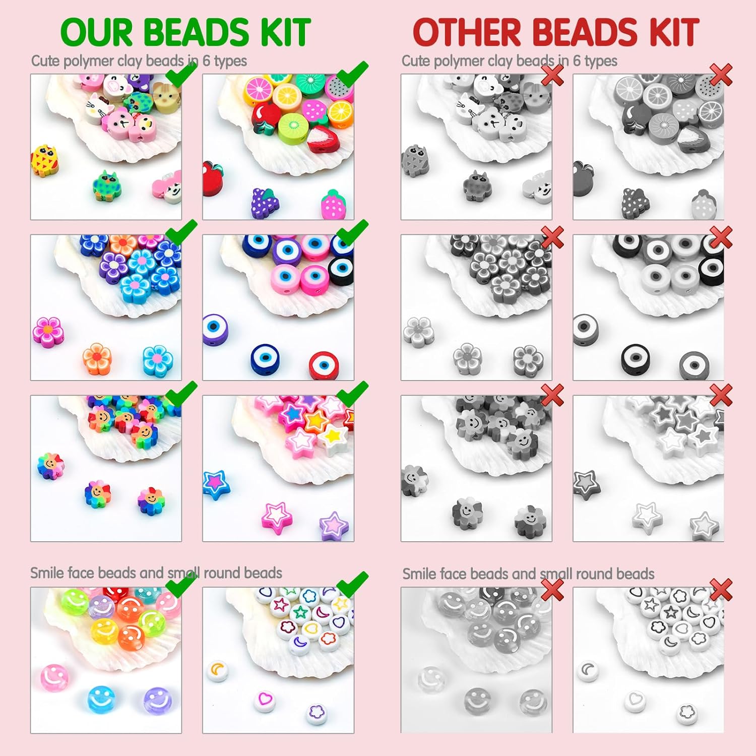Dowsabel Bracelet Making Kit,  - огляд і ціна Jewelry Making Basics